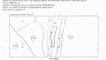 Парцел/Терен, Варна, м-ст Ракитника, 622879, Снимка 2