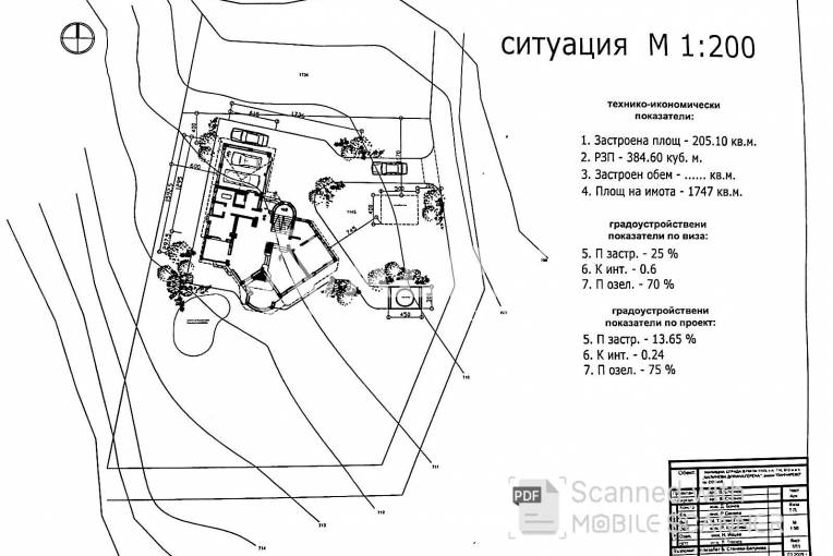 Къща/Вила, София, Камбаните, 650933, Снимка 10