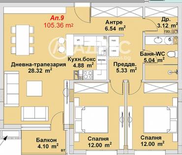 Тристаен апартамент, София, м-т Гърдова глава, 683944, Снимка 1