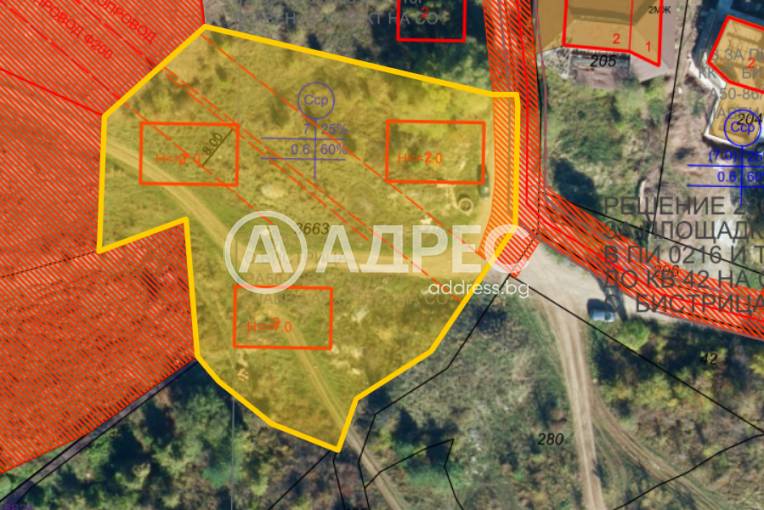 Парцел/Терен, София, Бистрица, 682956, Снимка 1