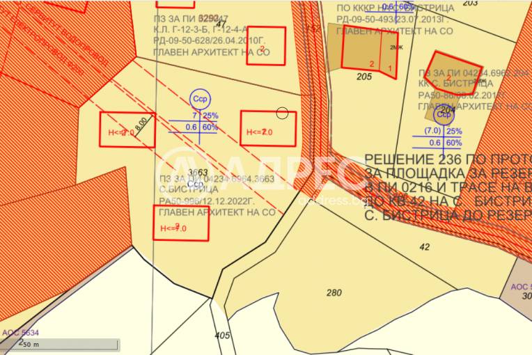 Парцел/Терен, София, Бистрица, 682956, Снимка 2