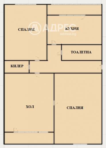 Тристаен апартамент, София, Люлин 3, 701964, Снимка 1