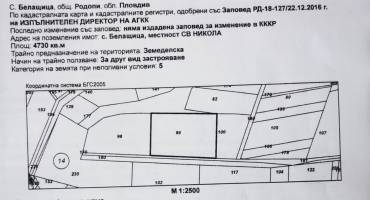 Парцел/Терен, Белащица, 602971, Снимка 1