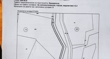 Парцел/Терен, Белащица, 602976, Снимка 2