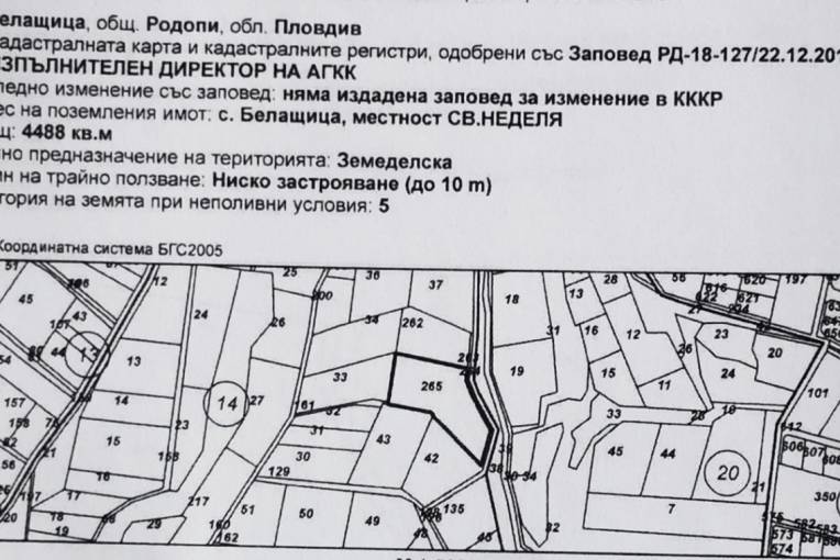 Парцел/Терен, Белащица, 602976, Снимка 1