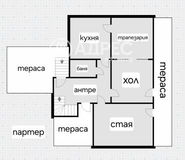 Къща/Вила, Банкя, Банкя, 622990, Снимка 1