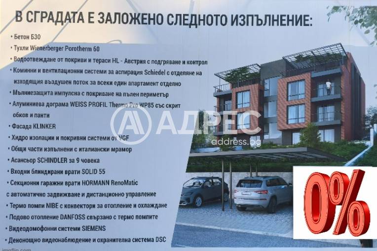 Американски колеж, София, в.з. Американски колеж, Снимка 4