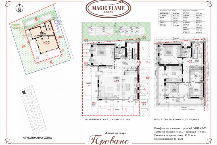 Къщи ПРОВАНС, Калиманци, Снимка 12