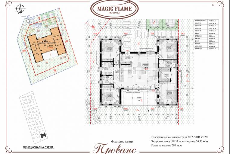 Къщи ПРОВАНС, Калиманци, Снимка 15