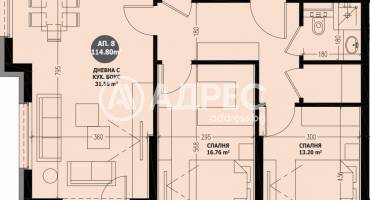  Apartment Homes, София, Витоша, Снимка 7